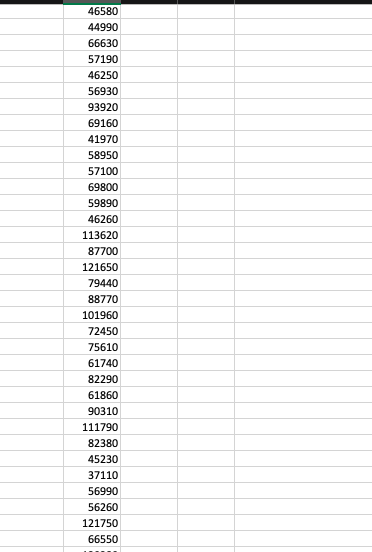 Solved 3. Using the data from the 'Data' tab in this | Chegg.com