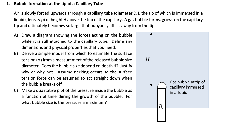 1. Bubble Formation At The Tip Of A Capillary Tube | Chegg.com