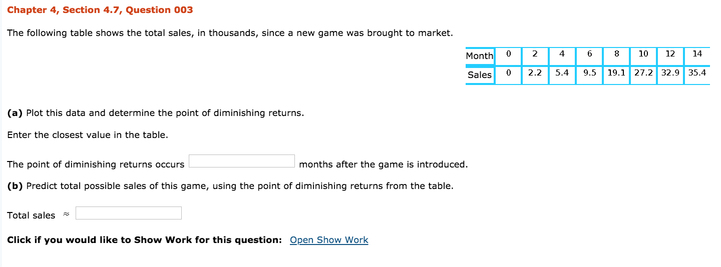 Solved Chapter 4 Section 4 7 Question 003 The Following Chegg Com