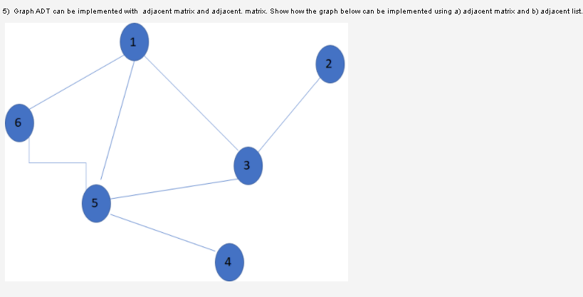 Solved 5) Graph ADT can be implemented with adjacent matrix | Chegg.com
