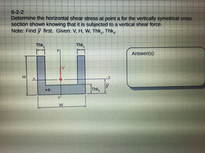 Solved 6-2-2 Determine the horizontal shear stress at point | Chegg.com