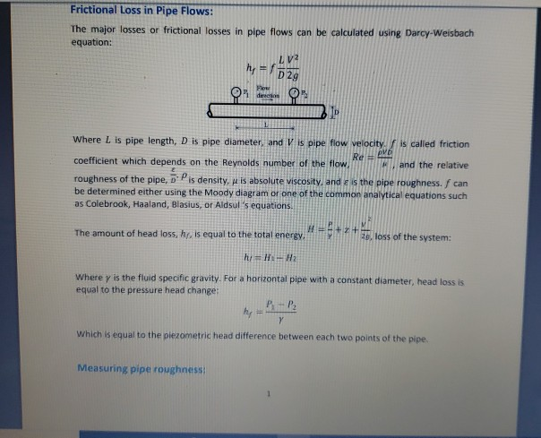 Solved Frictional Loss in Pipe Flows: The major losses or | Chegg.com