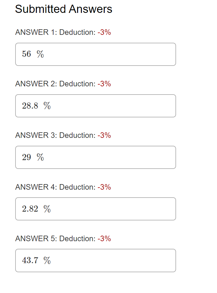 ANSWER 2: Deduction: \( -3 \% \)
ANSWER 3: Deduction: \( -3 \% \)
ANSWER 4: Deduction: \( -3 \% \)
ANSWER 5: Deduction: \( -3