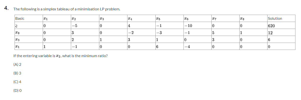 Solved Hi, I need the worked solution showing the final | Chegg.com