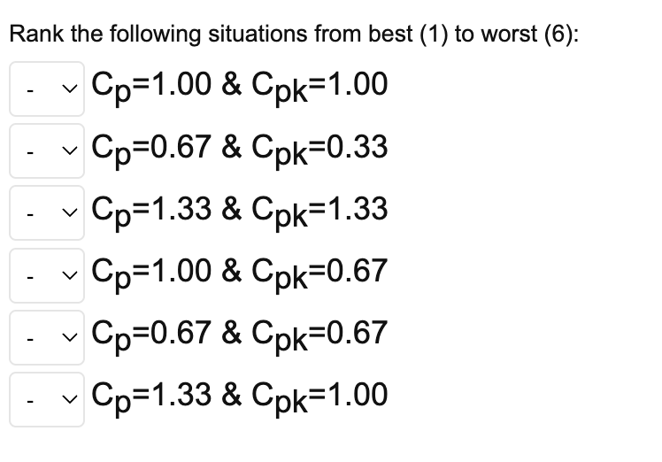 Solved Rank The Following Situations From Best (1) To Worst | Chegg.com