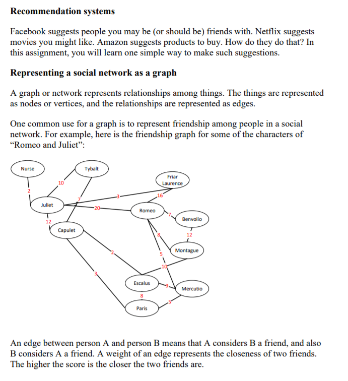 Solved Recommendation systems Facebook suggests people you | Chegg.com