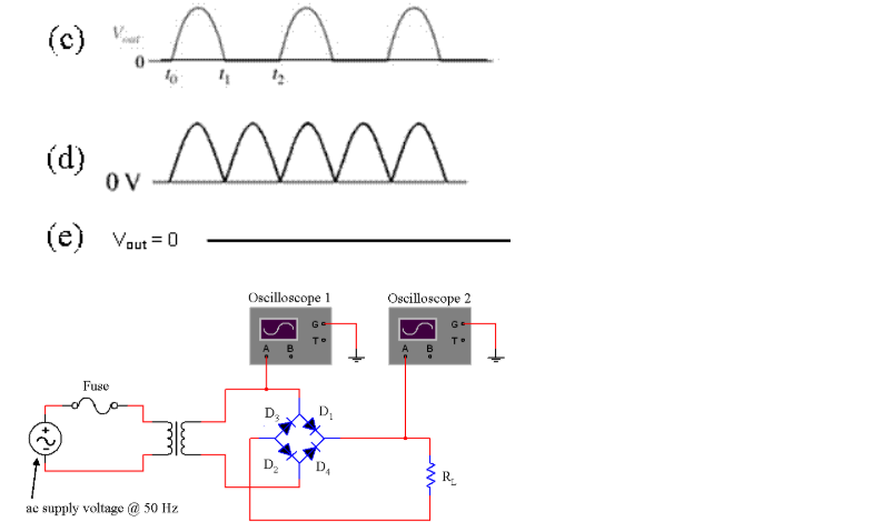Solved For the circuit shown in the figure which of the | Chegg.com