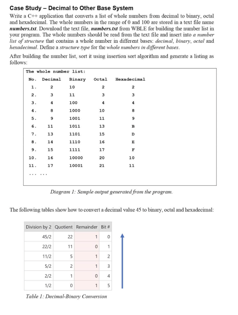 Solved Case Study - Decimal to Other Base System Write a C++ | Chegg.com