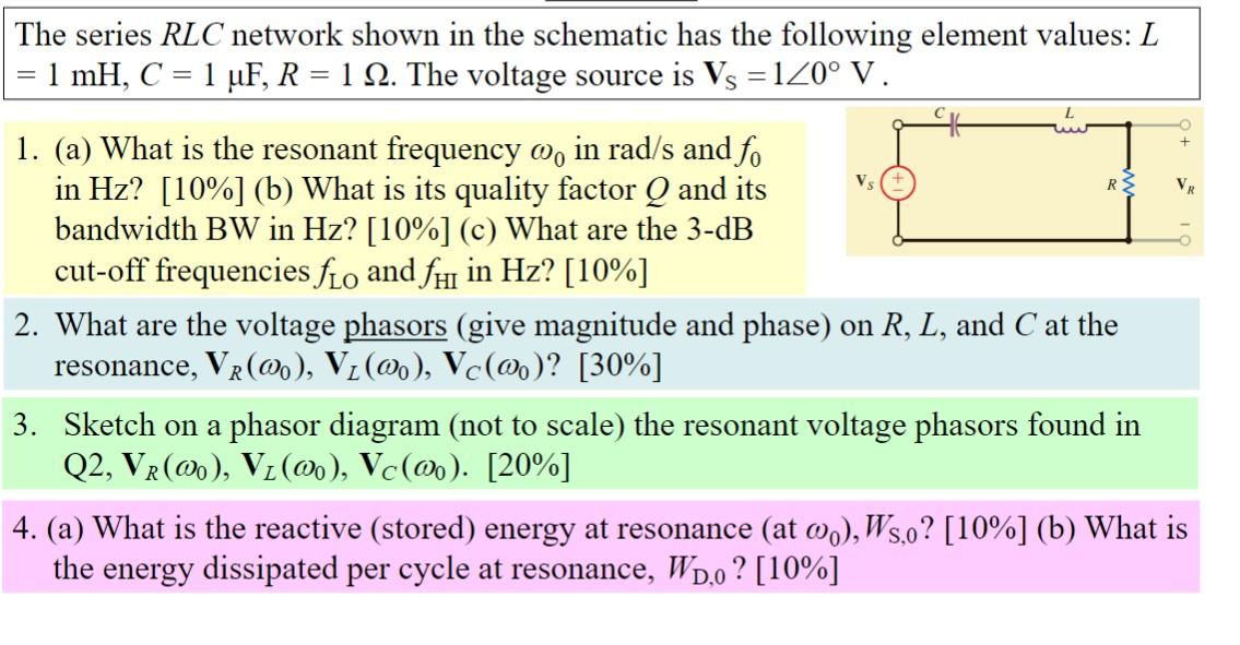 Solved The series RLC network shown in the schematic has the | Chegg.com