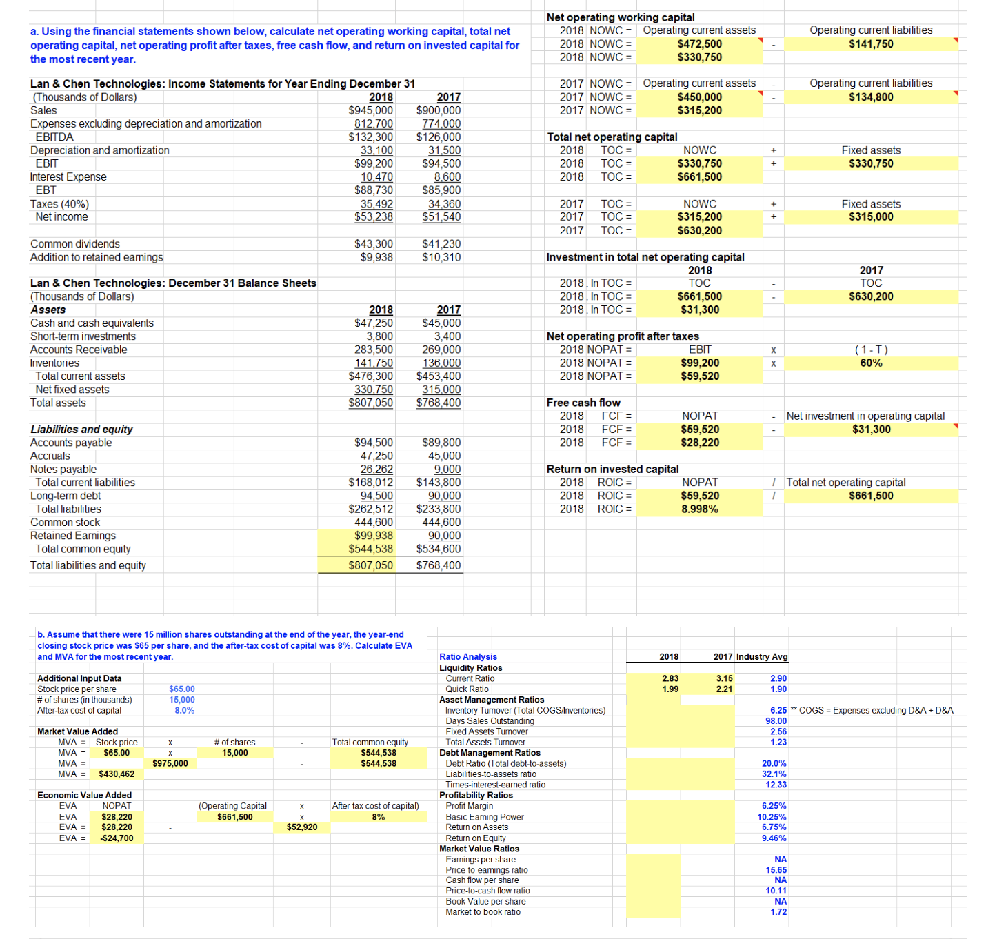 Solved How has Lan \& Chen's LIQUIDITY changed from 2017 to | Chegg.com