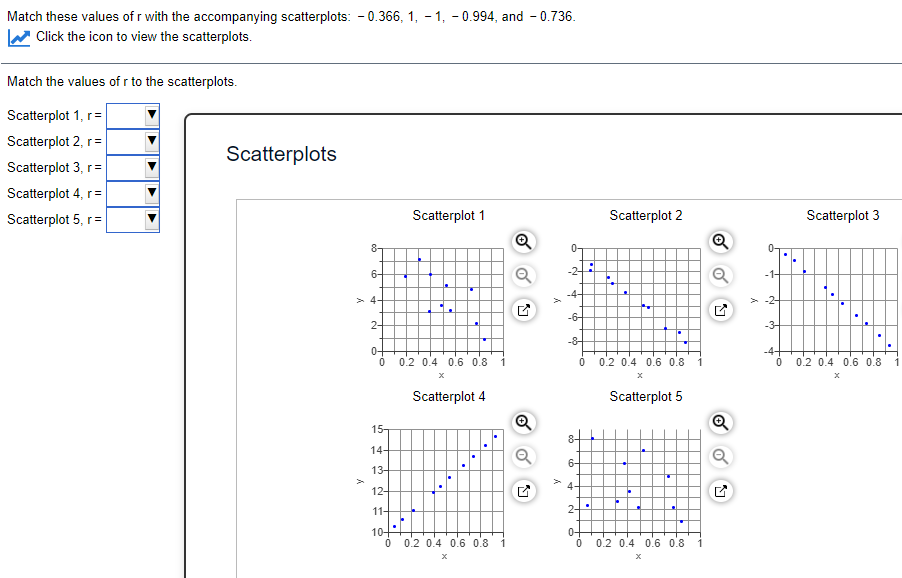 Solved - Match these values of r with the accompanying | Chegg.com