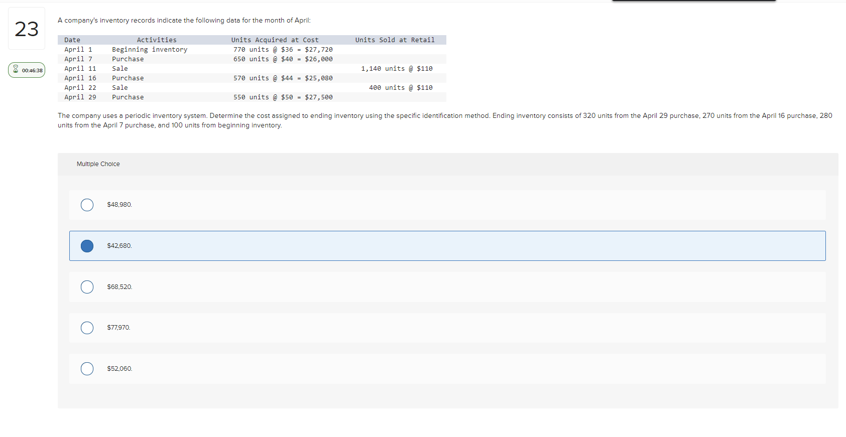 Solved A company's inventory records indicate the following | Chegg.com