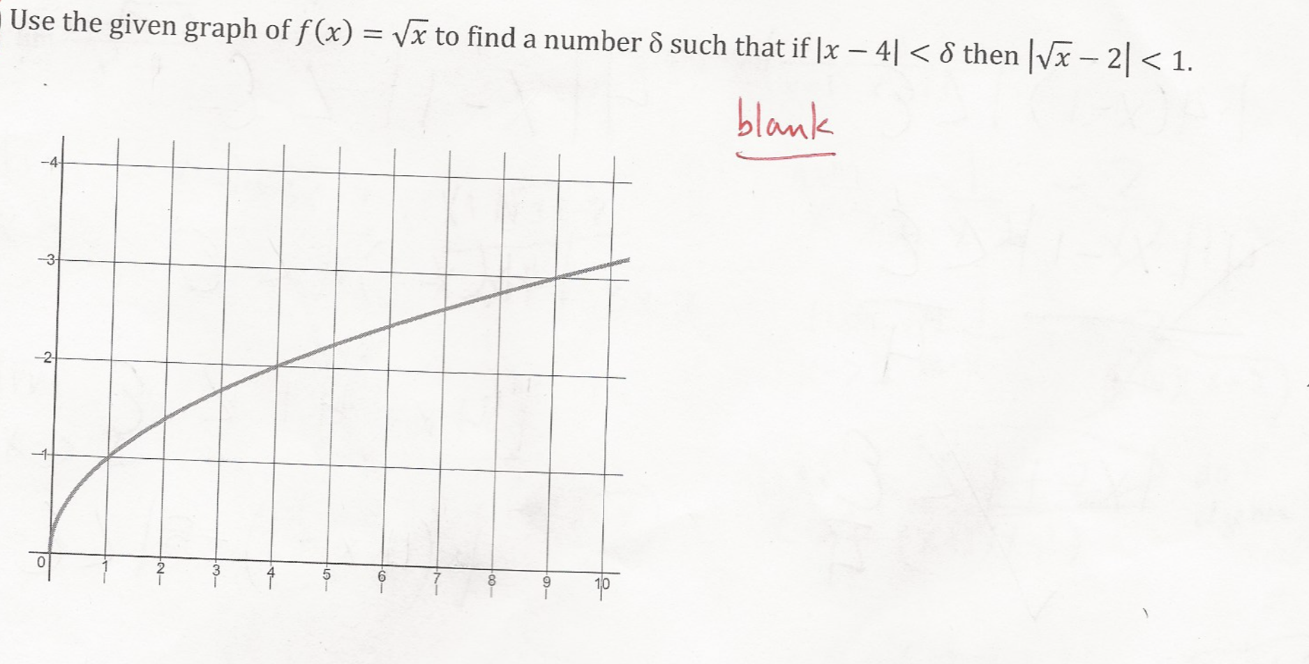 Solved Use The Given Graph Of F X Vx To Find A Number Chegg Com