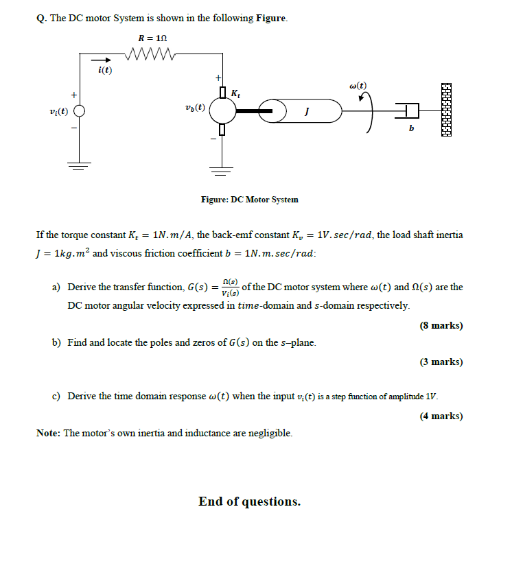 Solved Q The Dc Motor System Is Shown In The Following F Chegg Com