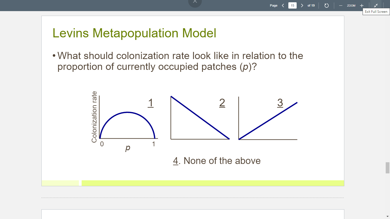 Solved Page 15 of 19 ZOOM Exit Full Screen Levins | Chegg.com