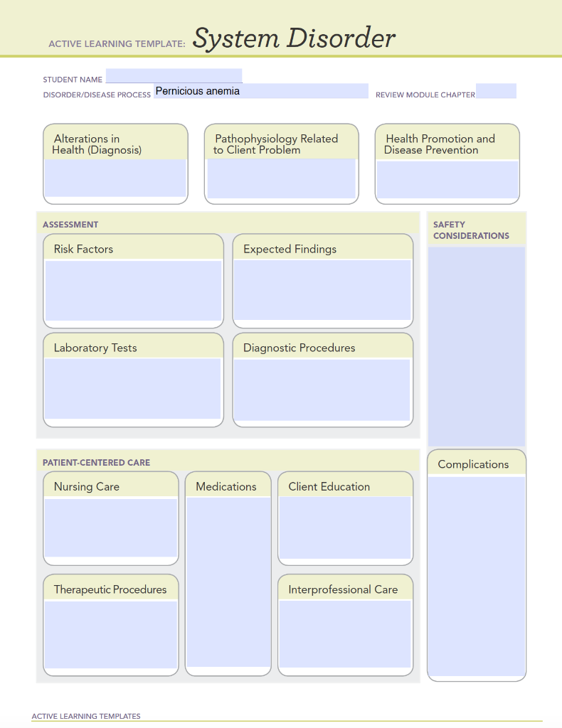 Solved ACTIVE LEARNING TEMPLATE System Disorder STUDENT