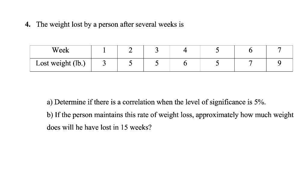 solved-4-the-weight-lost-by-a-person-after-several-weeks-is-chegg