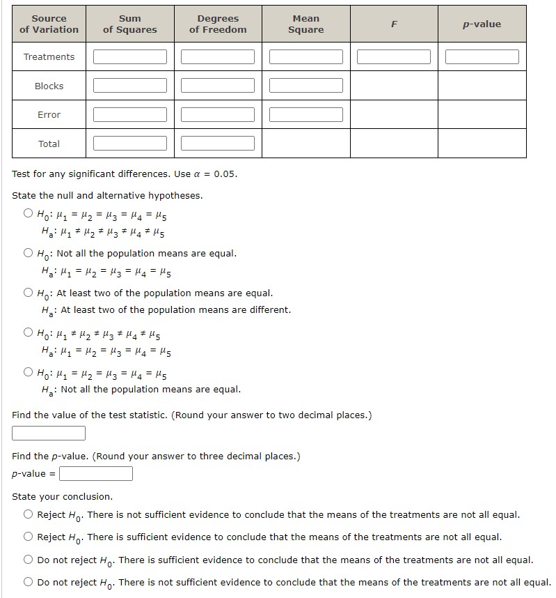 Solved The following data were obtained for a randomized | Chegg.com