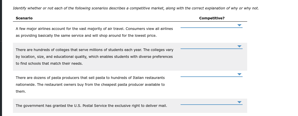 Solved Identify whether or not each of the following | Chegg.com