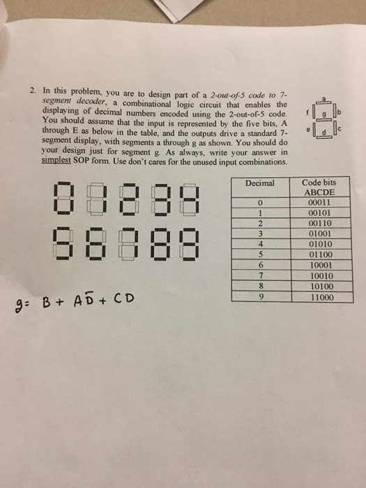 Solved 2. In this problem, you are to design part of a | Chegg.com