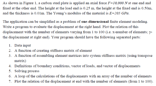 Solved As shown in Figure 1, a carbon steel plate is applied | Chegg.com