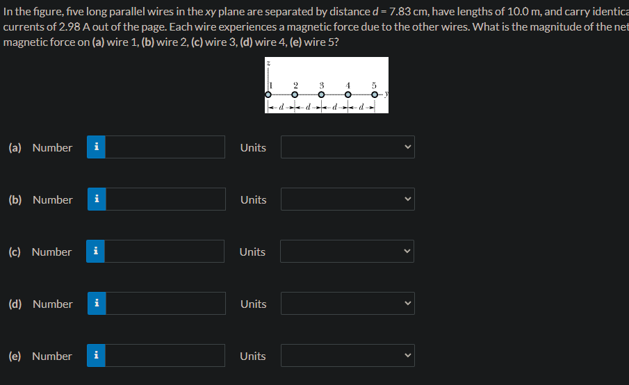 Solved In the figure, five long parallel wires in the xy