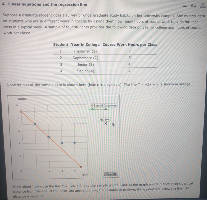 Solved 4. Linear equations and the regression line Aa Aa