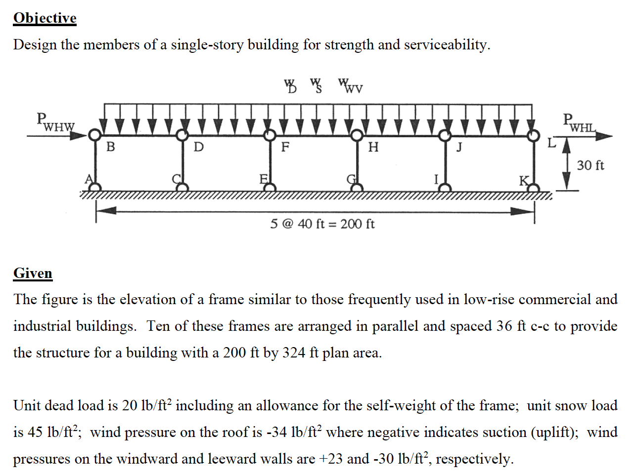 Design for serviceability. Compute deflection of a | Chegg.com