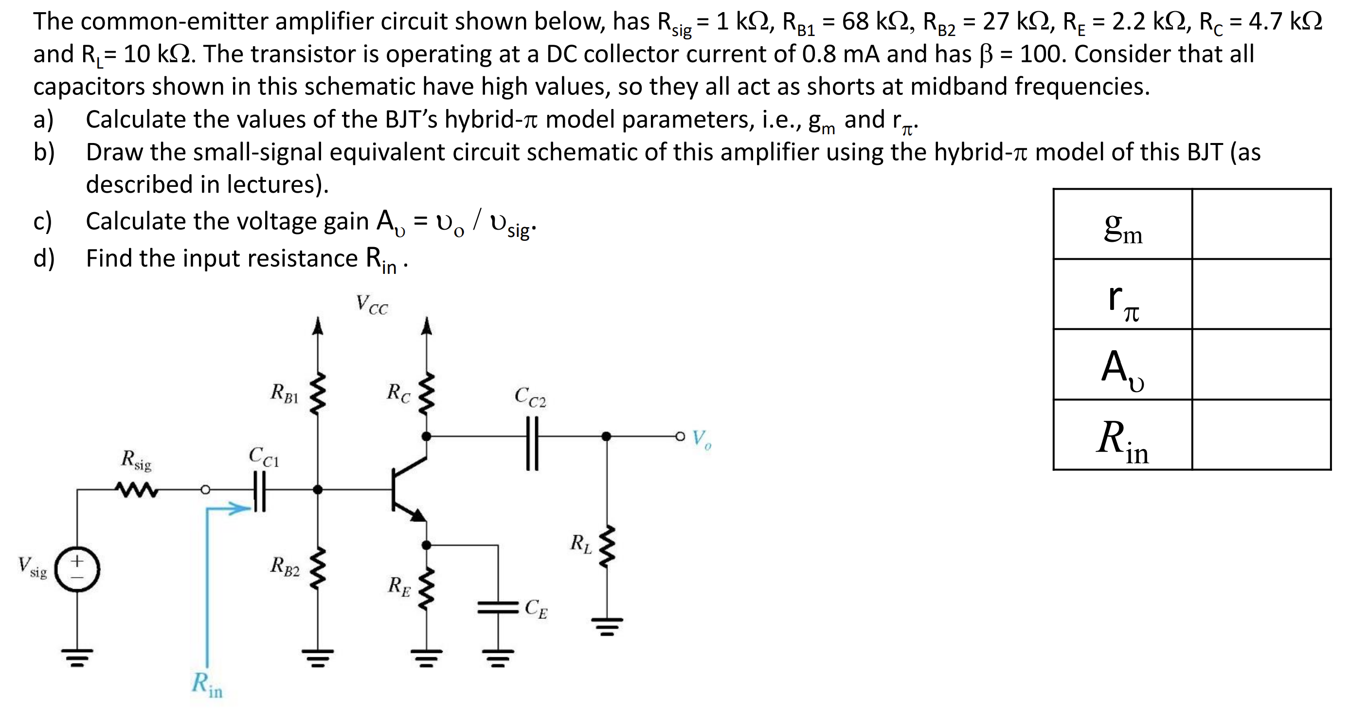 The Common-emitter Amplifier Circuit Shown Below, Has | Chegg.com