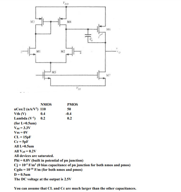 Solved a) What is the mean square current noise for M7 from