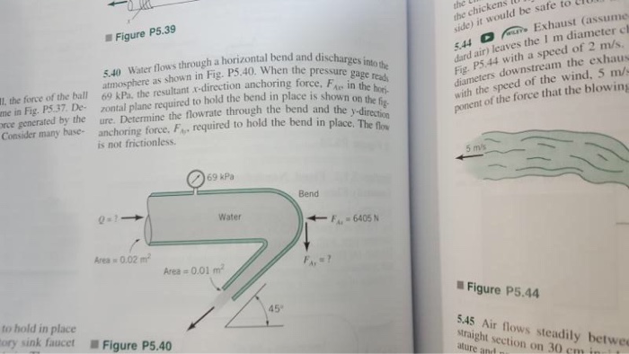 Solved Water flows through a horizontal bend and discharges | Chegg.com