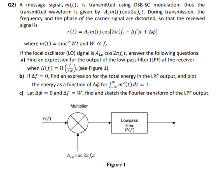 Solved Q2) A message signal, m(t), is transmitted using | Chegg.com