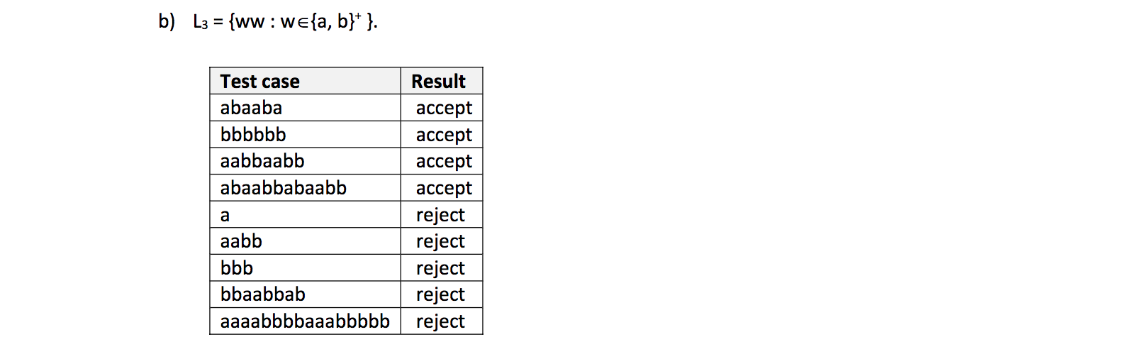 Solved Please provide a clear step by step solution, Please | Chegg.com