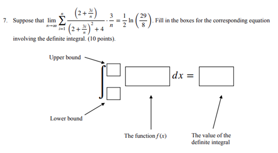 Solved limn→∞∑i=1n(2+n3i)2+4(2+n3i)⋅n3=21ln(829) | Chegg.com