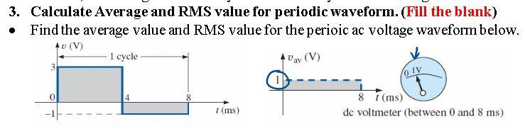 Solved 3. Calculate Average and RMS value for periodic | Chegg.com