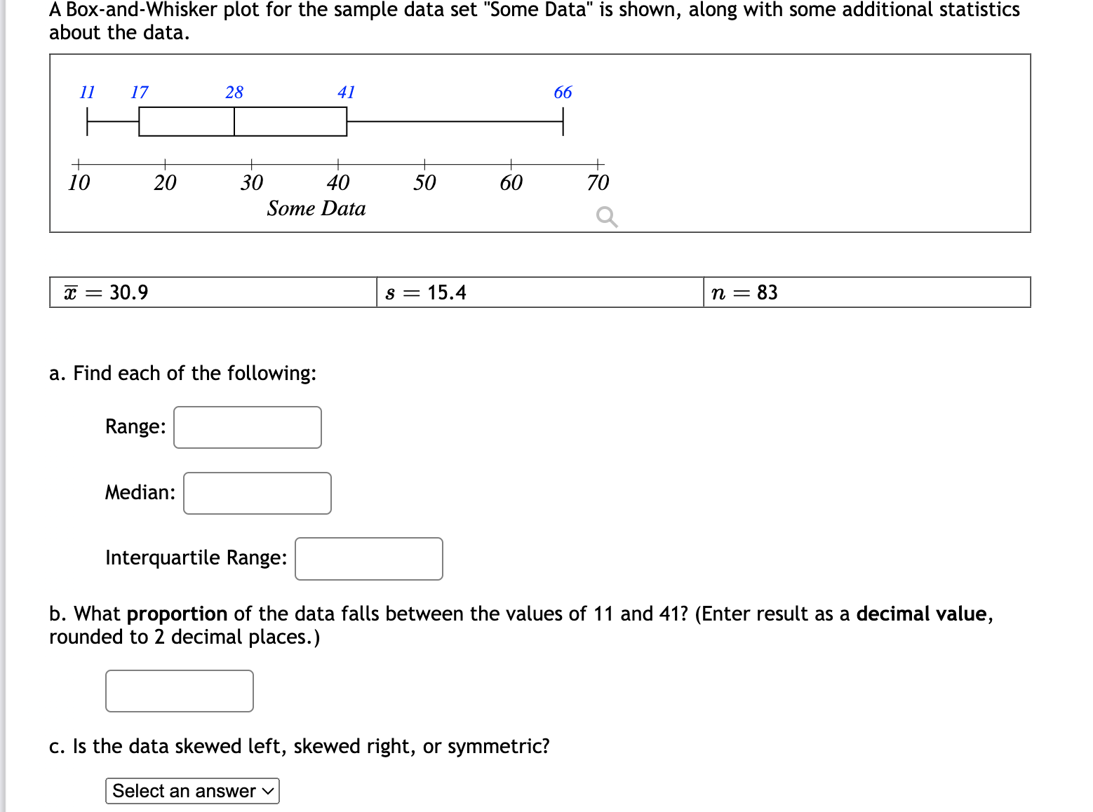 Solved A Box-and-Whisker plot for the sample data set 