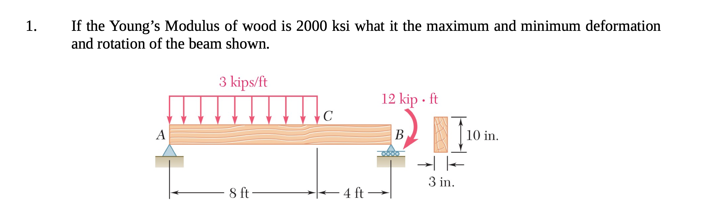 Solved 1. If the Young's Modu If the Young's Modulus of wood | Chegg.com