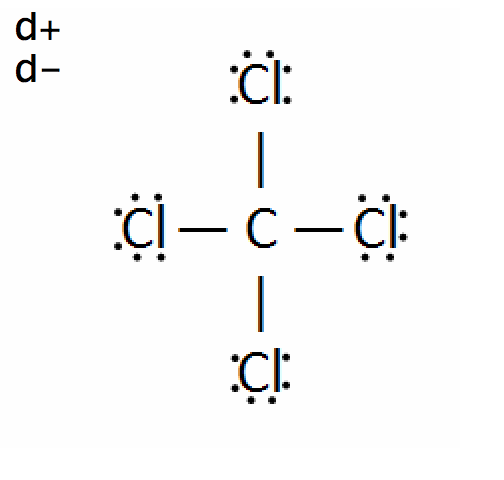 Solved For each of the following compounds, identify any | Chegg.com