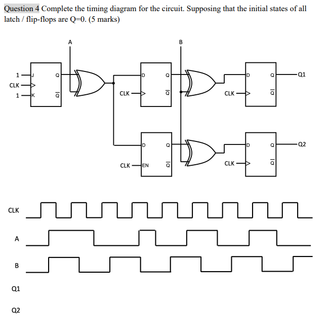 Solved Question 4 Complete the timing diagram for the | Chegg.com