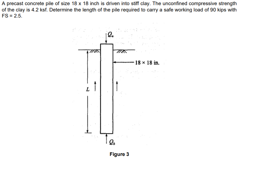 Solved A precast concrete pile of size 18×18 inch is driven | Chegg.com