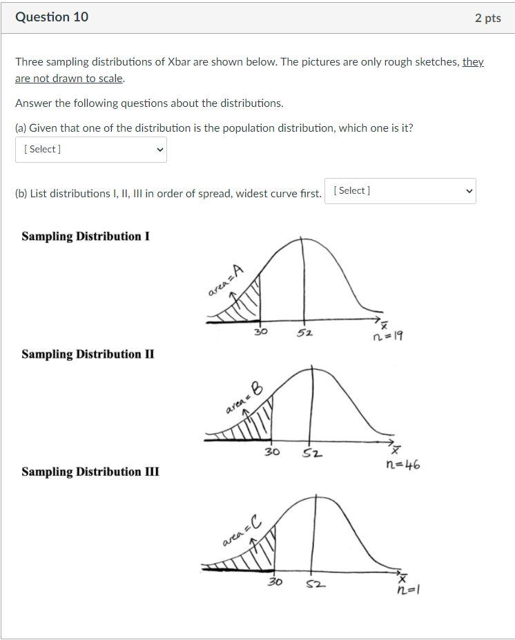 Solved Question 10 2 pts Three sampling distributions of | Chegg.com
