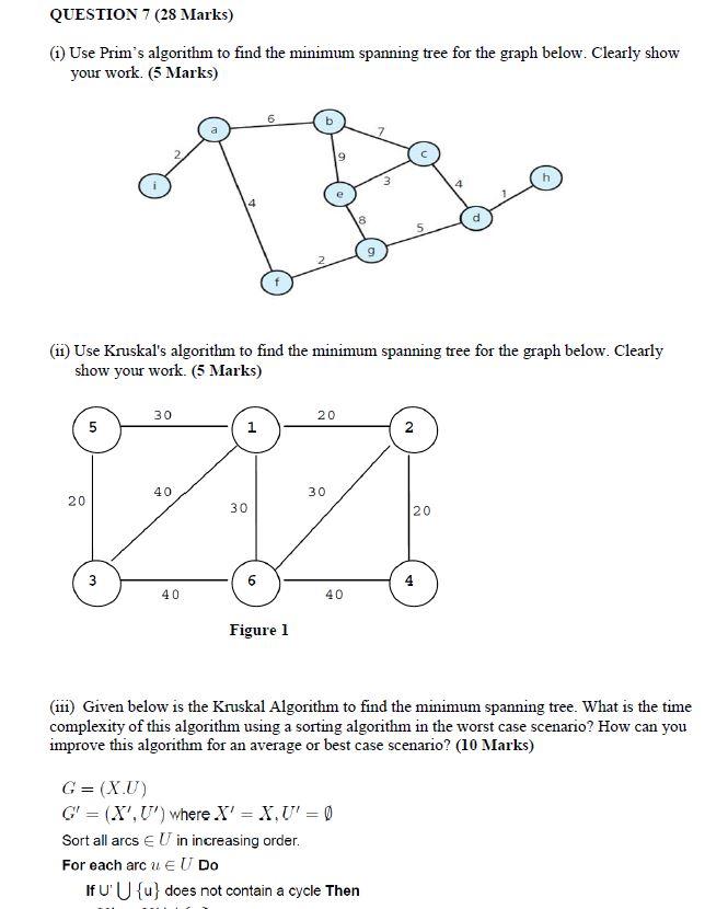 Solved QUESTION 7 (28 Marks) (1) Use Prim's algorithm to | Chegg.com