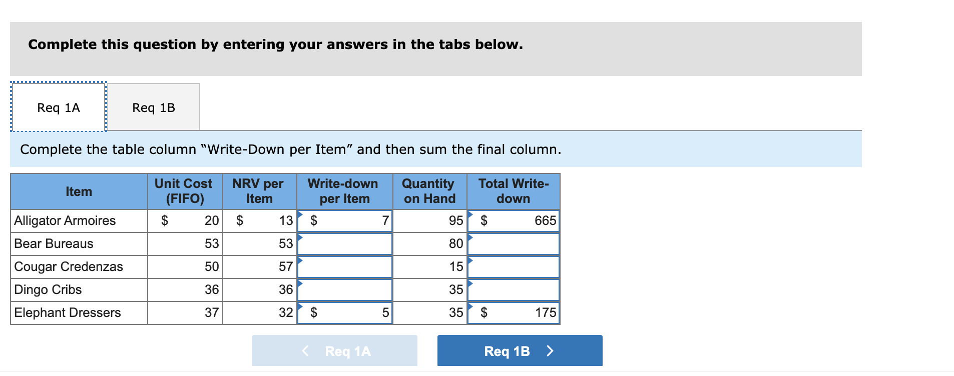 Solved Complete this question by entering your answers in | Chegg.com