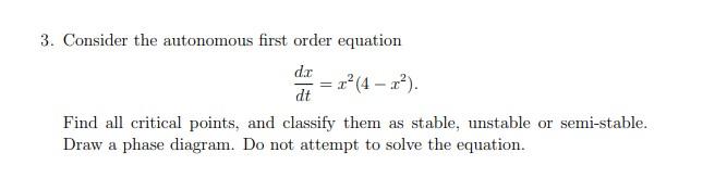 Solved 3. Consider the autonomous first order equation | Chegg.com