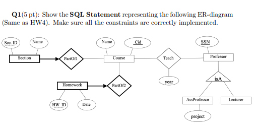 Q1 (5pt) : Show the SQL Statement representing the | Chegg.com