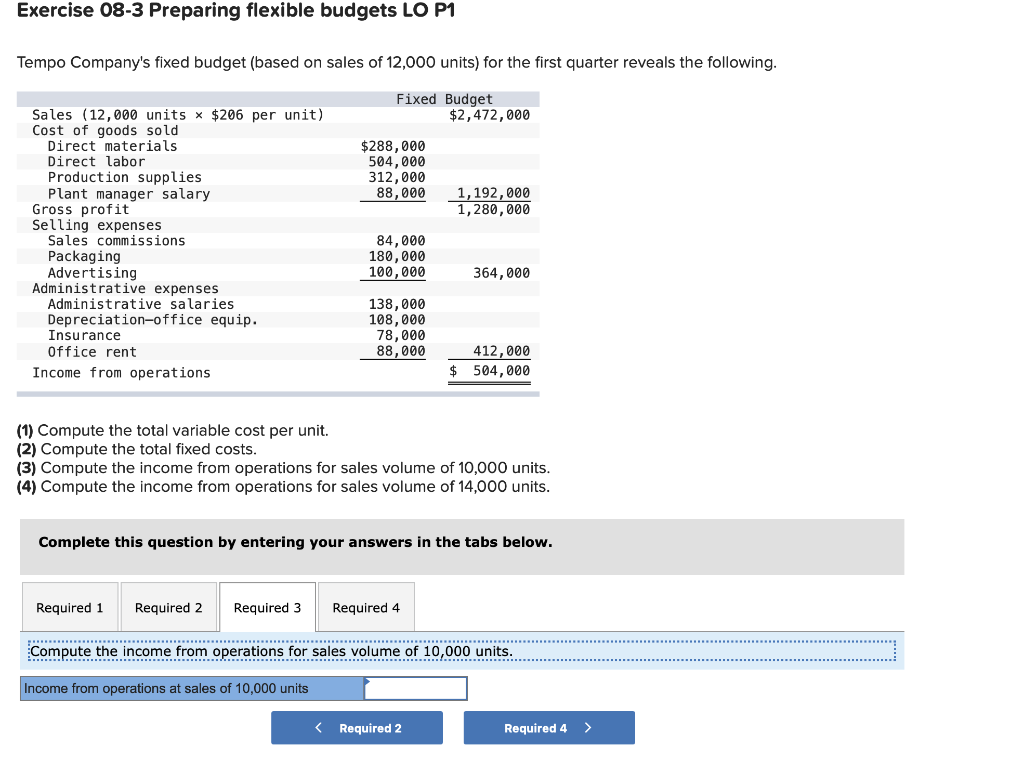 Solved Exercise 08-3 Preparing Flexible Budgets LO P1 Tempo | Chegg.com ...