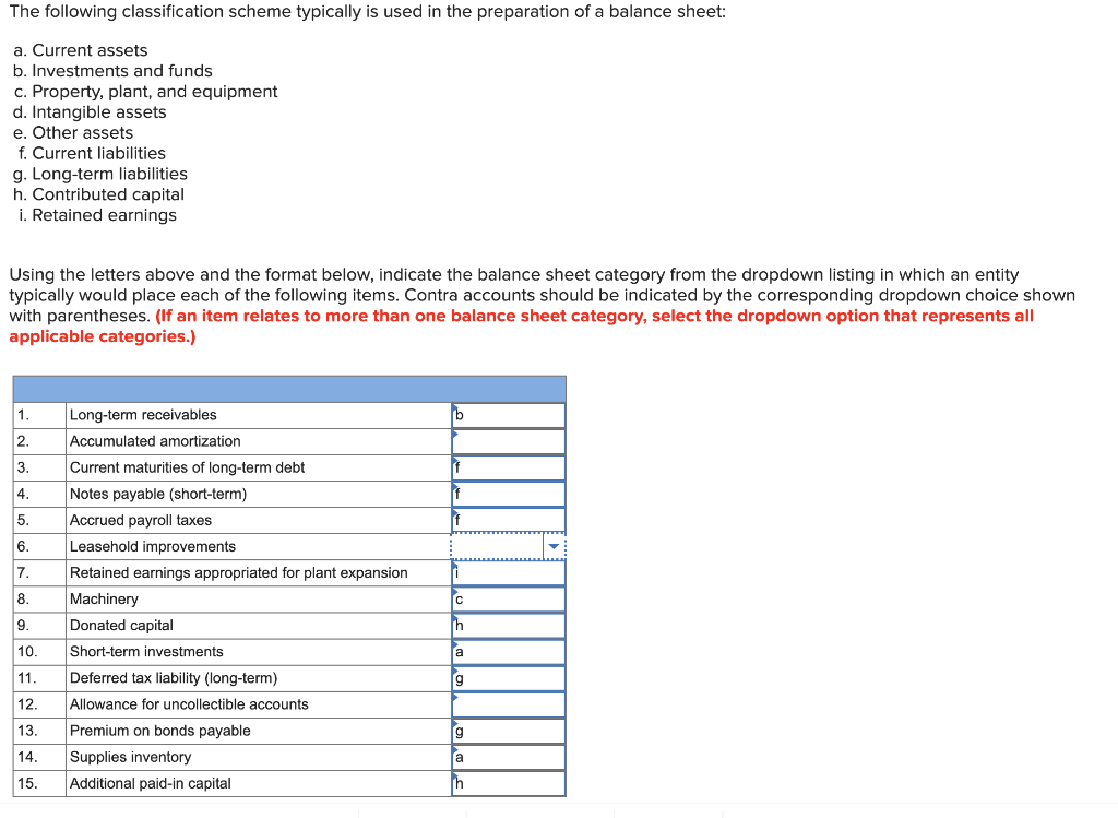 solved-the-following-classification-scheme-typically-is-used-chegg