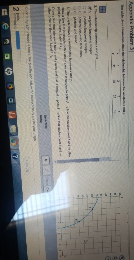 Solved Appendix Problem 3 the variables x and y x1 23 4 y 31 | Chegg.com