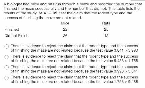 Solved A biologist had mice and rats run through a maze and | Chegg.com
