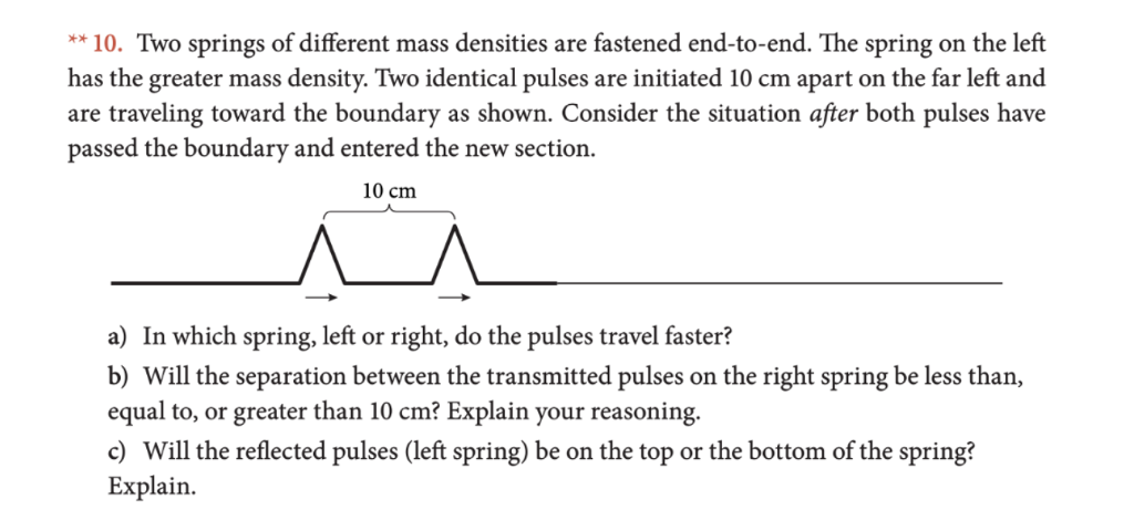 Solved 10. Two springs of different mass densities are | Chegg.com